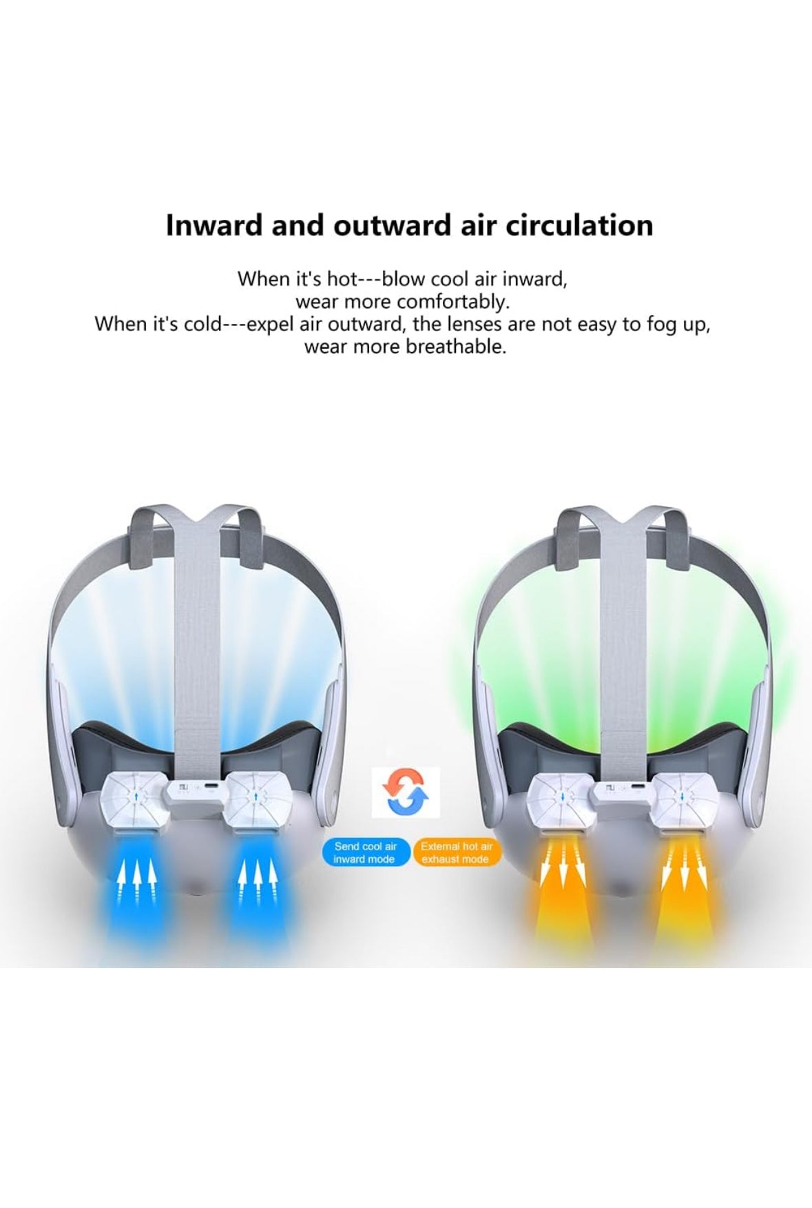 VR Air Circulation CING Fan Replment F for Quest 3 - Online Swap Meet
